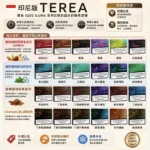 亞T煙彈口味選擇參考表