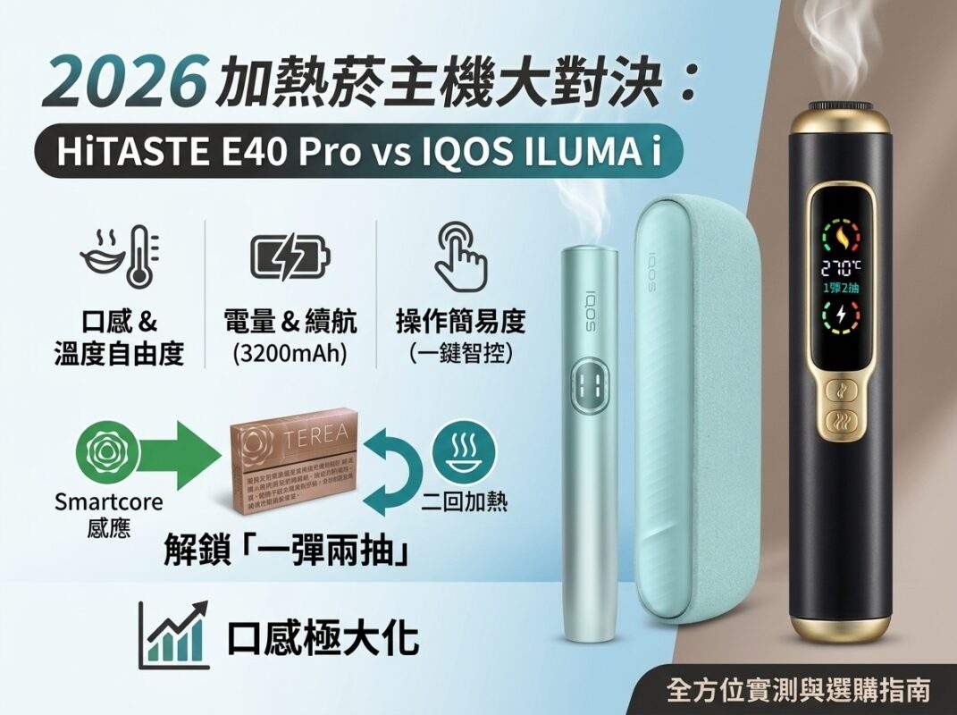 2026 加熱菸平替主機推薦：HiTASTE E40 Pro vs IQOS ILUMA 原廠主機全方位對比